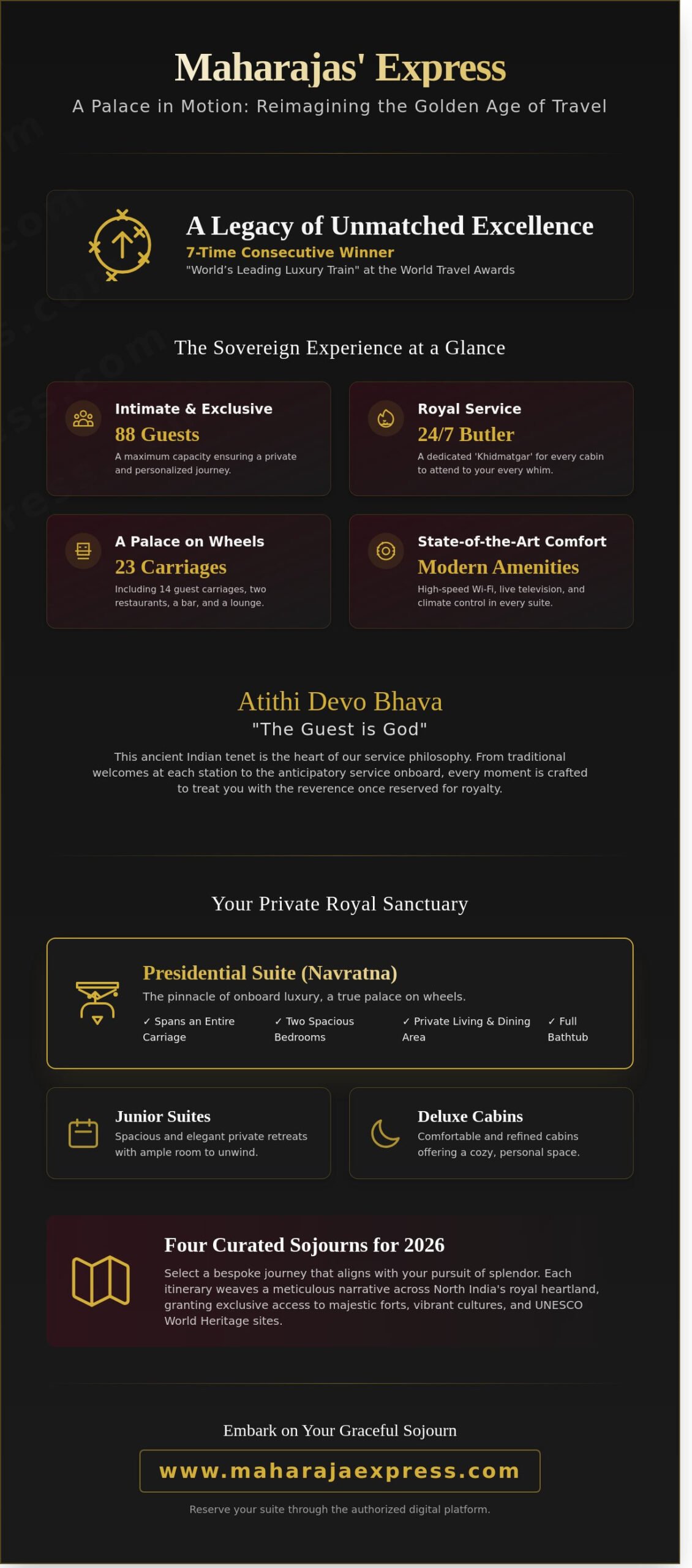 A Case Study of the Indian Maharajas' Train Experience