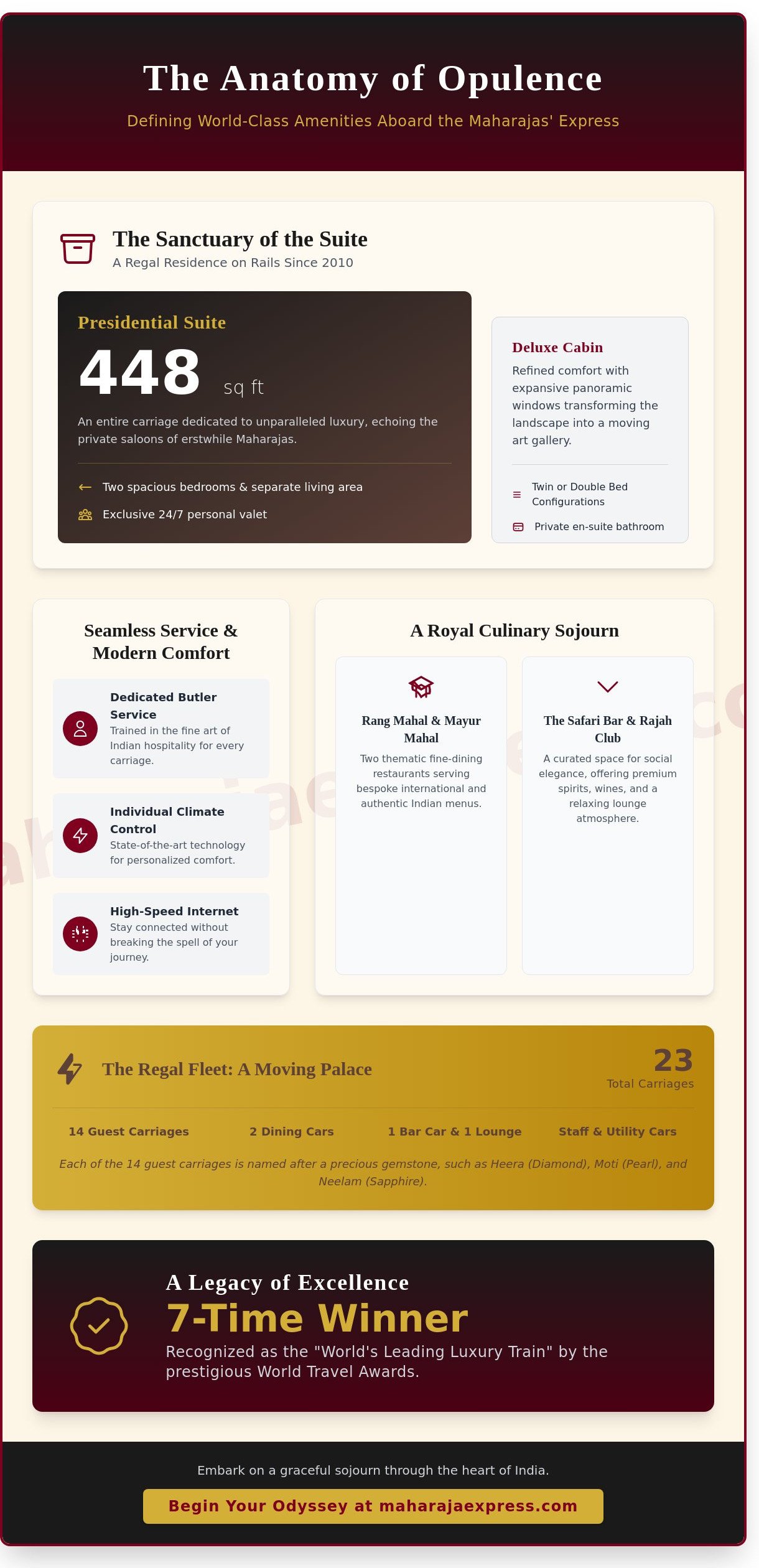 Defining Grandeur: An Elite Luxury Train Services