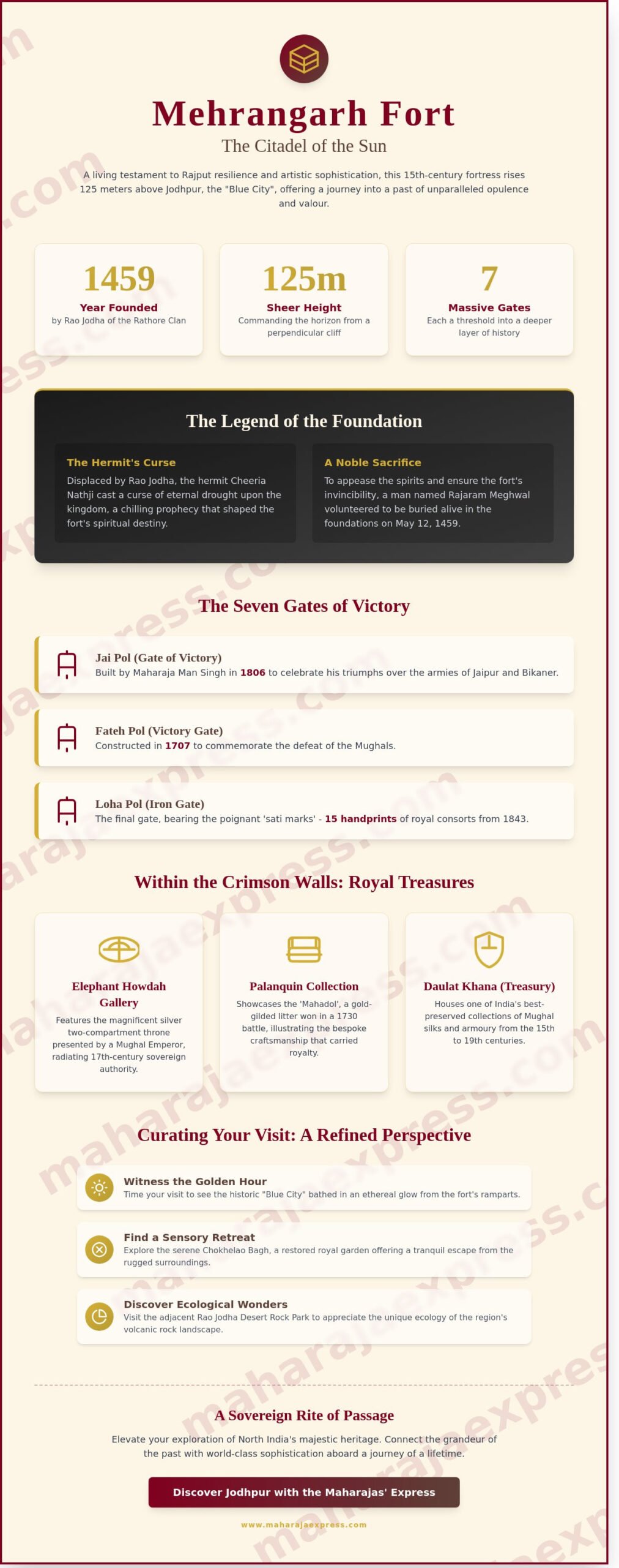 Mehrangarh Fort, Jodhpur: A Majestic Chronicle of Rajput Splendour